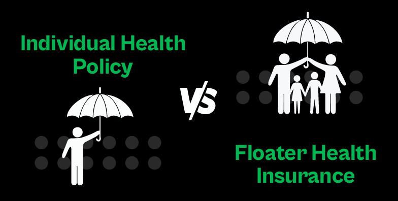 Family Floater and Individual Plans